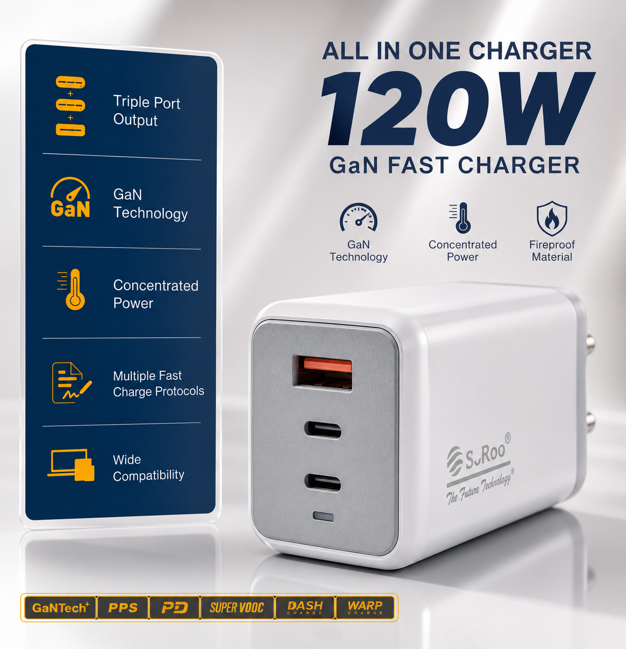 SoRoo 120W GaN Fast Charger with Type-C Cable