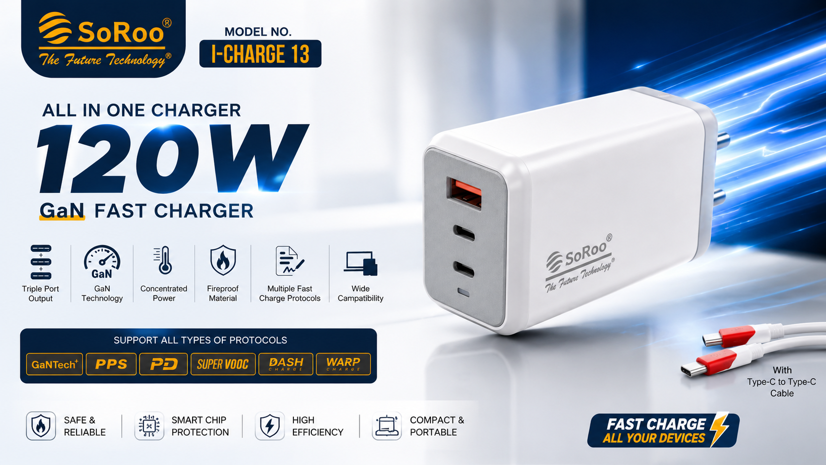 SoRoo 120W GaN Fast Charger with Type-C Cable