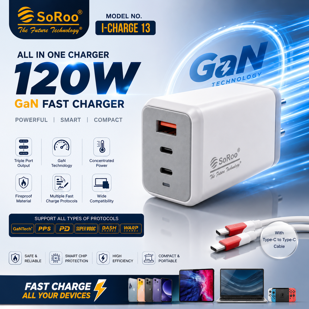 SoRoo 120W GaN Fast Charger with Type-C Cable