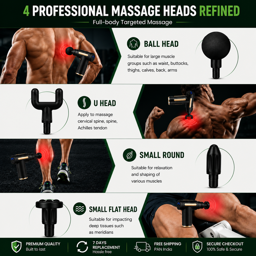Deep Tissue Massage Gun – Portable Muscle Recovery & Pain Relief Device