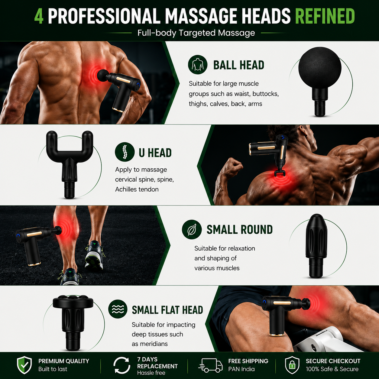 Deep Tissue Massage Gun – Portable Muscle Recovery & Pain Relief Device