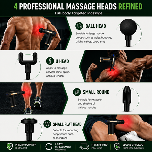 Deep Tissue Massage Gun – Portable Muscle Recovery & Pain Relief Device