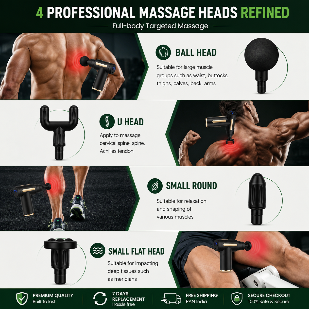 Deep Tissue Massage Gun – Portable Muscle Recovery & Pain Relief Device