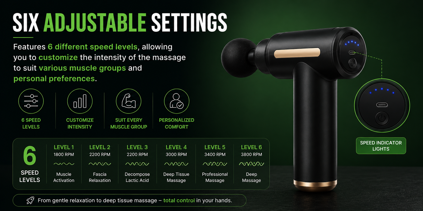 Deep Tissue Massage Gun – Portable Muscle Recovery & Pain Relief Device