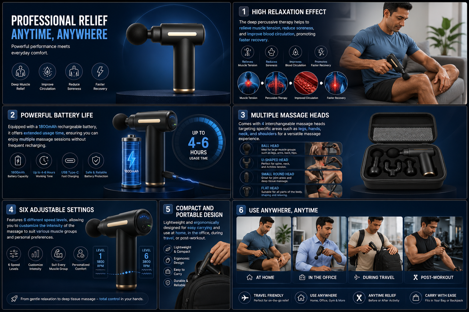 Deep Tissue Massage Gun – Portable Muscle Recovery & Pain Relief Device