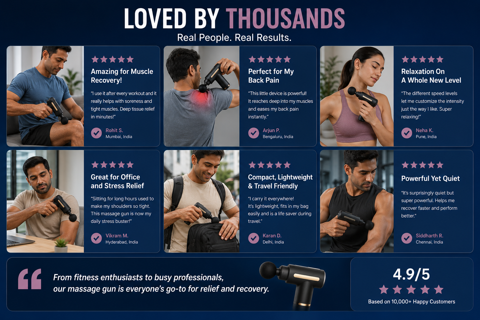 Deep Tissue Massage Gun – Portable Muscle Recovery & Pain Relief Device